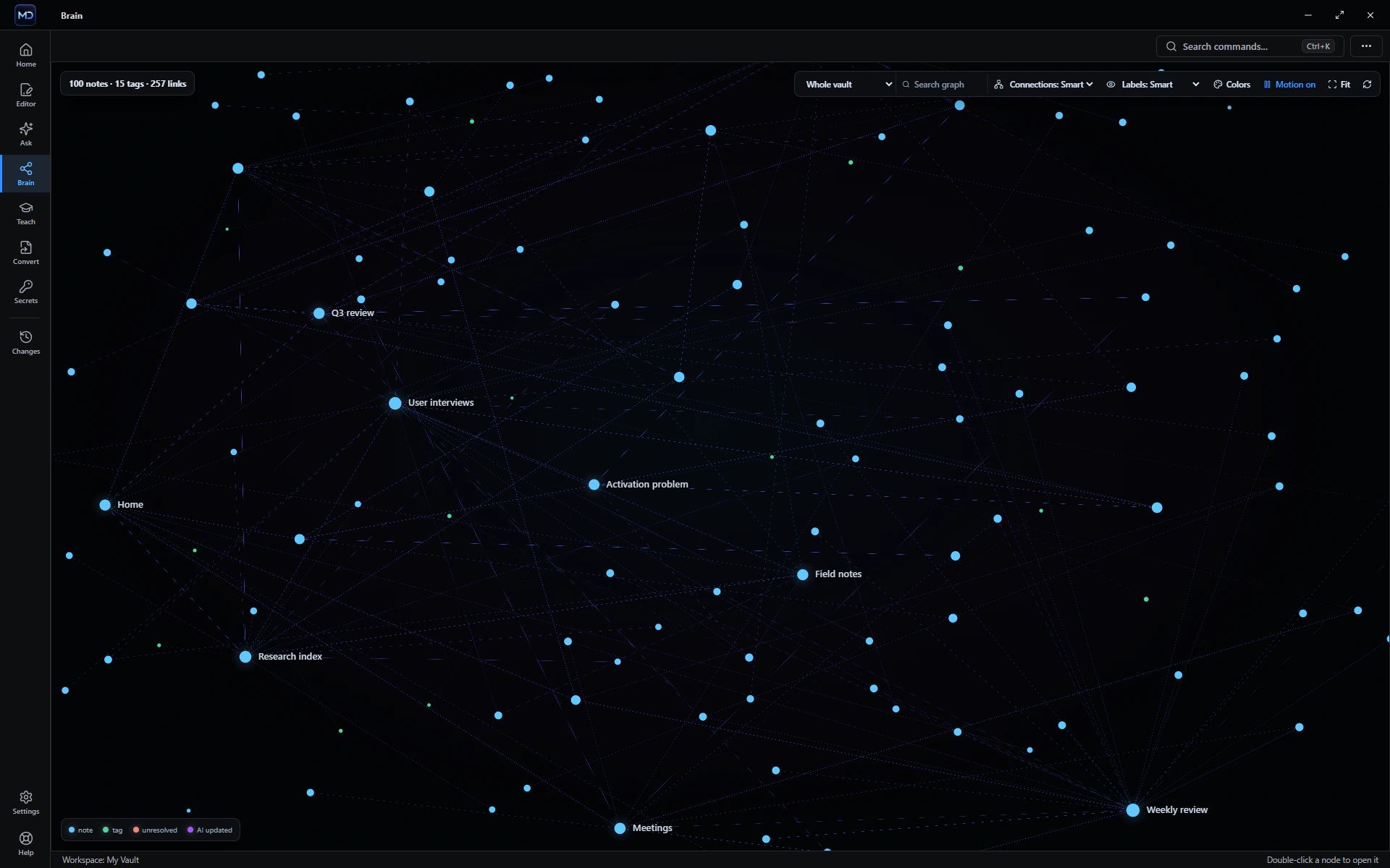 ChatMD Studio Brain mapping connected notes, tags and links
